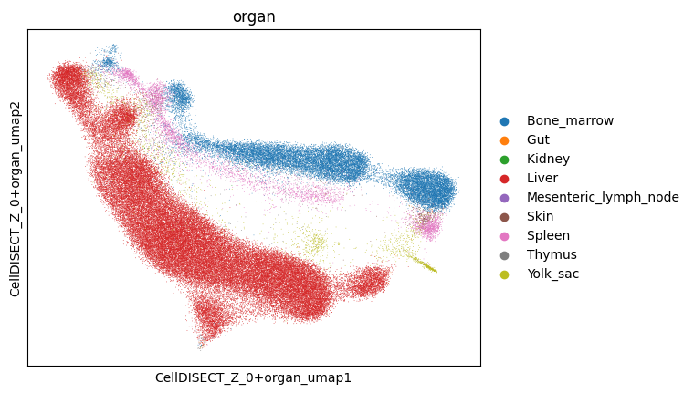 ../_images/tutorials_Erythroid_subset_inference_26_1.png