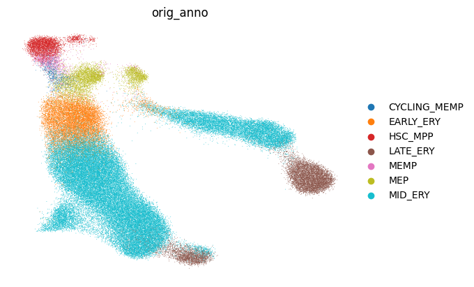 ../_images/tutorials_Erythroid_subset_inference_31_1.png