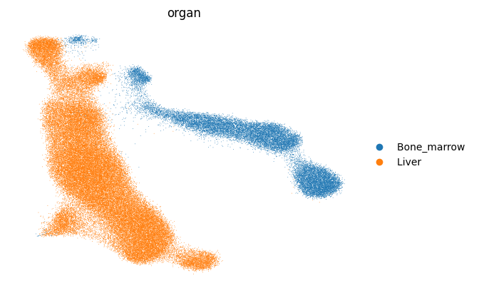 ../_images/tutorials_Erythroid_subset_inference_32_0.png